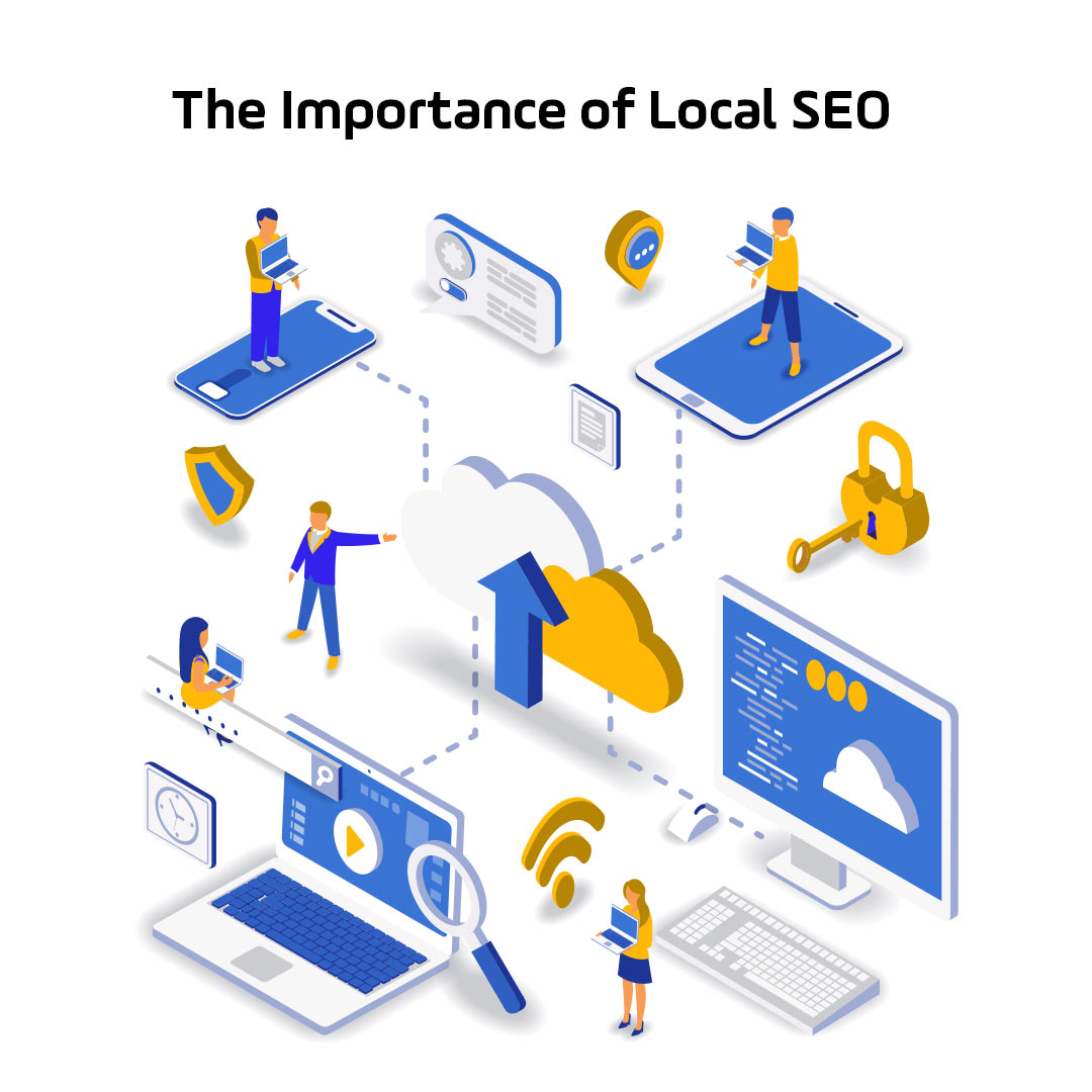 importance of seo services
